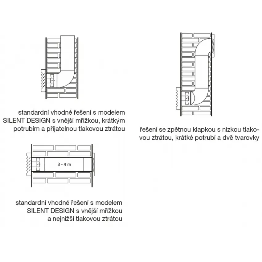 EDV_SILENT300DESIGNd4.jpg
