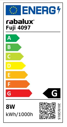 @Model.EnergyLabelImage.Alt