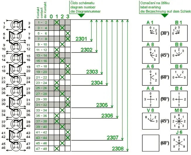 OB_schema2301.jpg