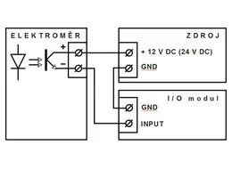 ELEM_imp_schema.jpg