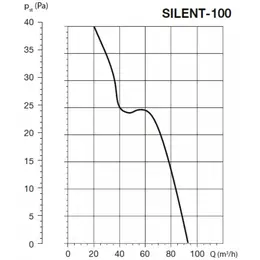 EDV_silent100graf-47228.jpg