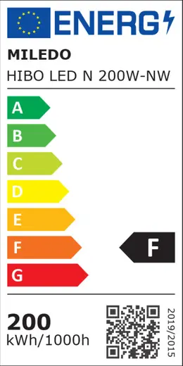 @Model.EnergyLabelImage.Alt