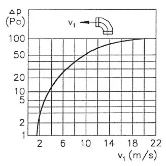EDV_CK500100200_2.jpg