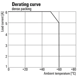 WM_PV_28558000009400_EN.jpg