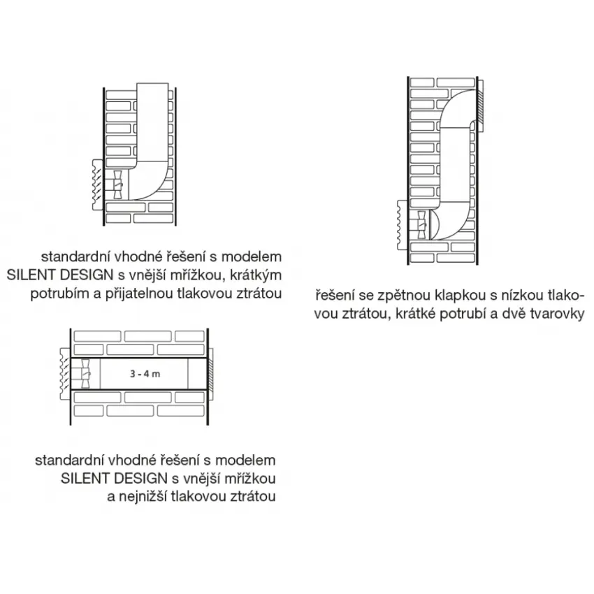 EDV_silent100design-d4-48376.jpg