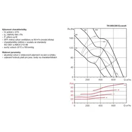 EDV_th-ecowatt-800-graf-53011.jpg