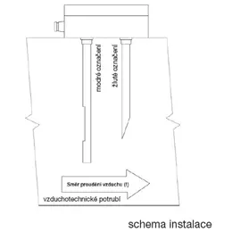 EDV_VDK-10schema2.jpg