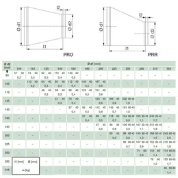 83477927_ELEKTRODES_Foto2.jpg