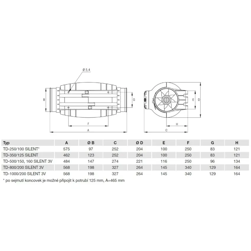 83715052_ELEKTRODES_Foto2.jpg