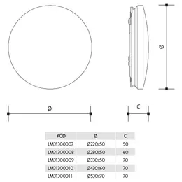 PAN_AA_rozmery_PLAFON_LED_CIRCLE.jpg