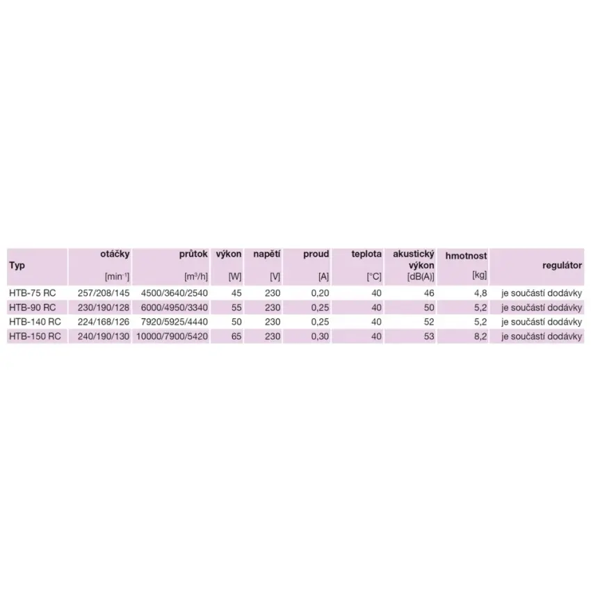 EDV_htb-rc-tech-48696.jpg