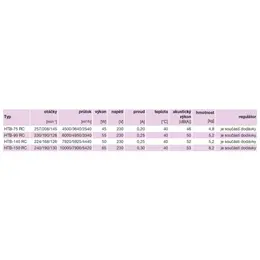 EDV_htb-rc-tech-48696.jpg