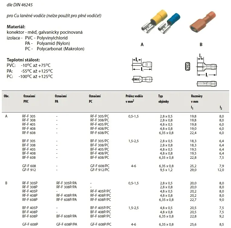 GPH_RF_GF_BF-F.jpg