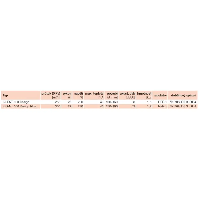 EDV_silentdesign300-tech-49916.jpg