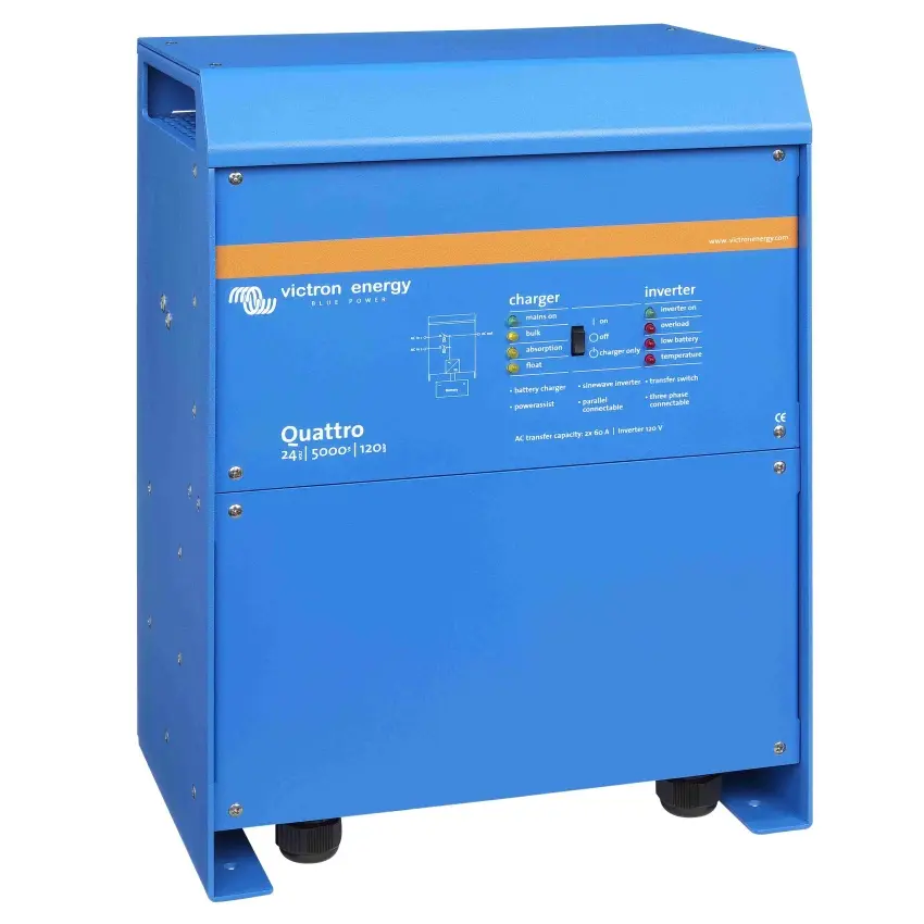 SOLAR_2158-O-quattro-24-5000-120-120-right-300dpi.jpg