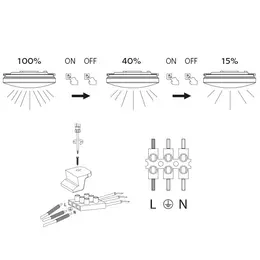 PAN_D_01_PLAFON_CIRCLE_DIM_CCT.jpg