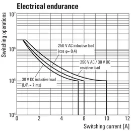 WM_PV_77600562979200_EN.jpg