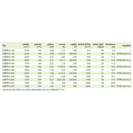 EDV_cmpbt-1-140-250-tech-53345.jpg