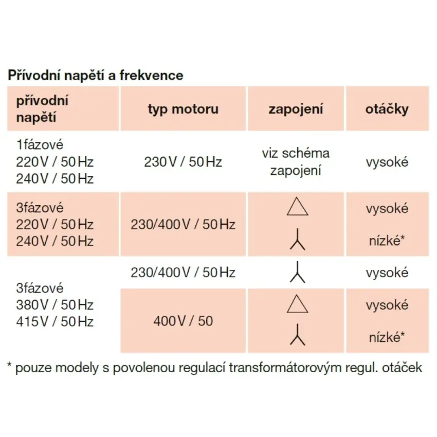 EDV_tcb-schema-52638.jpg