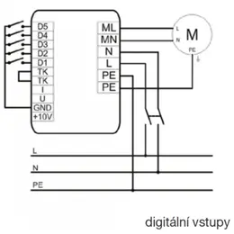 EDV_REE6schema2.jpg