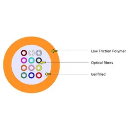 KDP_AIR_Z008_prurez.jpg