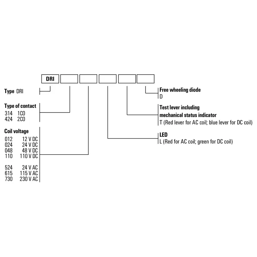 WM_PV_DRI_Relais_Typ_EN.jpg