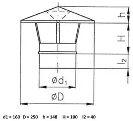 EDV_185365_size.jpg