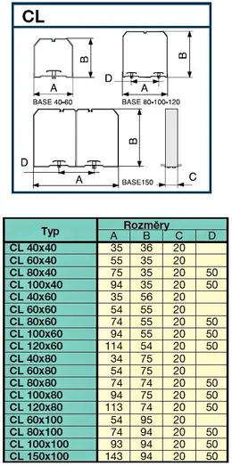 SM_CL_schema.jpg