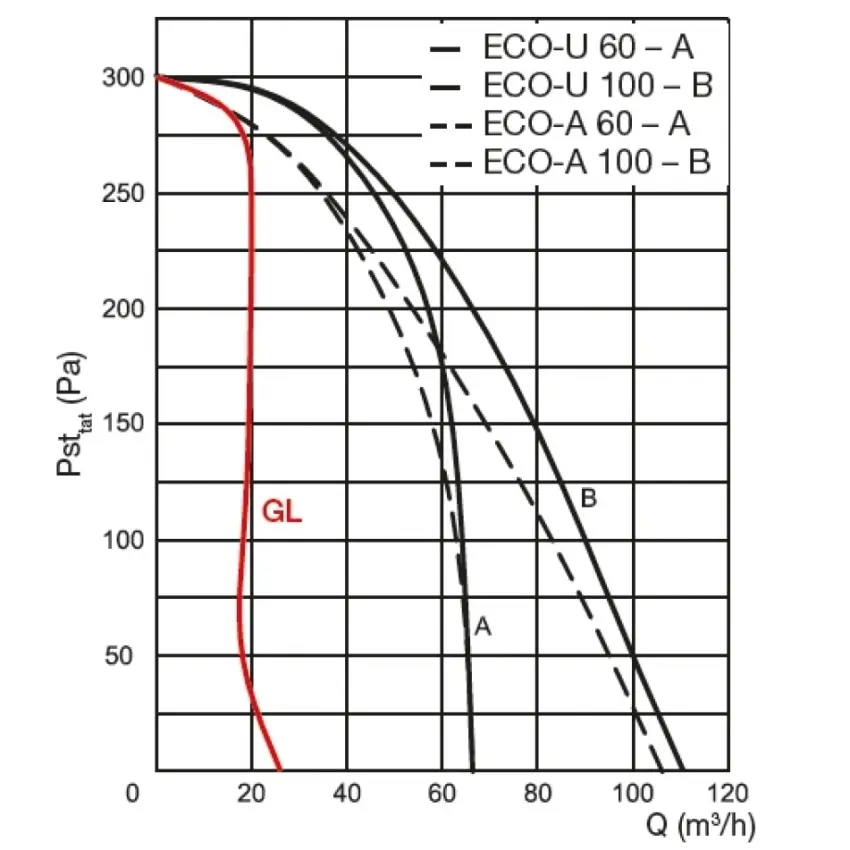EDV_SILENTECOgraf.jpg