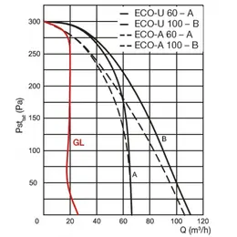EDV_SILENTECOgraf.jpg