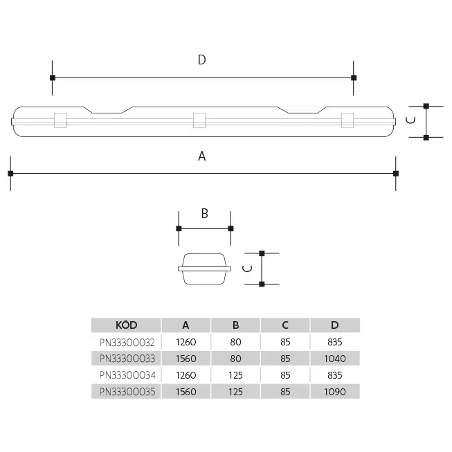 PAN_C_1_ORAVA_LED_ROZMERY.jpg