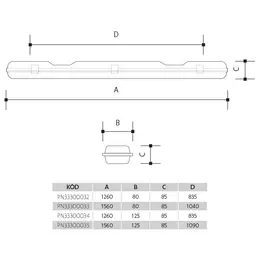 PAN_C_1_ORAVA_LED_ROZMERY.jpg