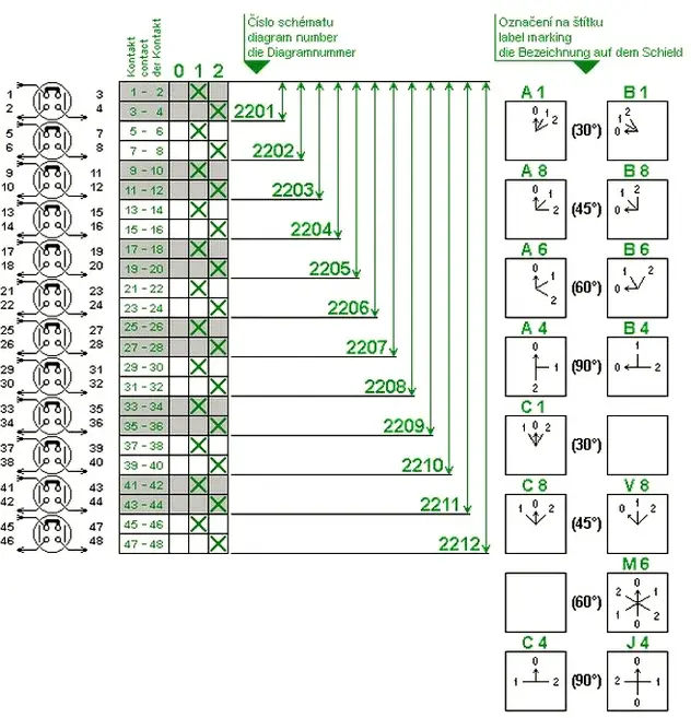 OB_schema2202.jpg