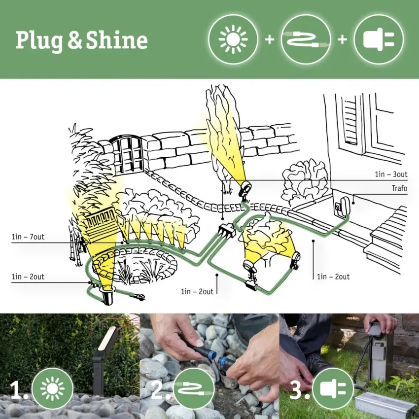 AUL_PB_Paulmann_Produktbereichsbild02_PlugShine_Montageanleitung_1160x1160.jpg