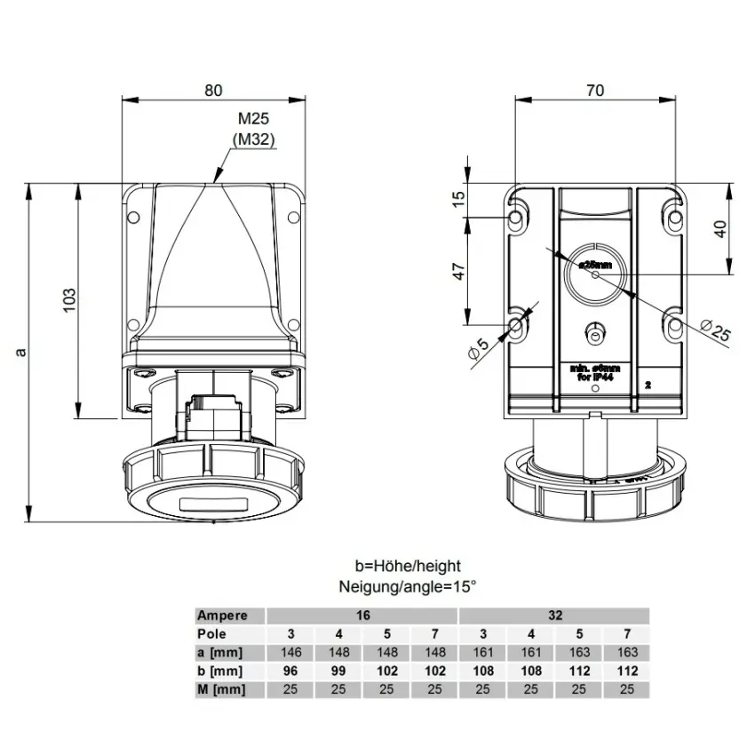 SM_PC-wandsteckdoseip67_size.jpg