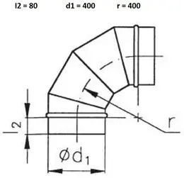 EDV_188064_size.jpg