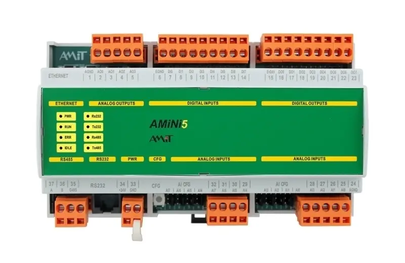 amini5x.jpg