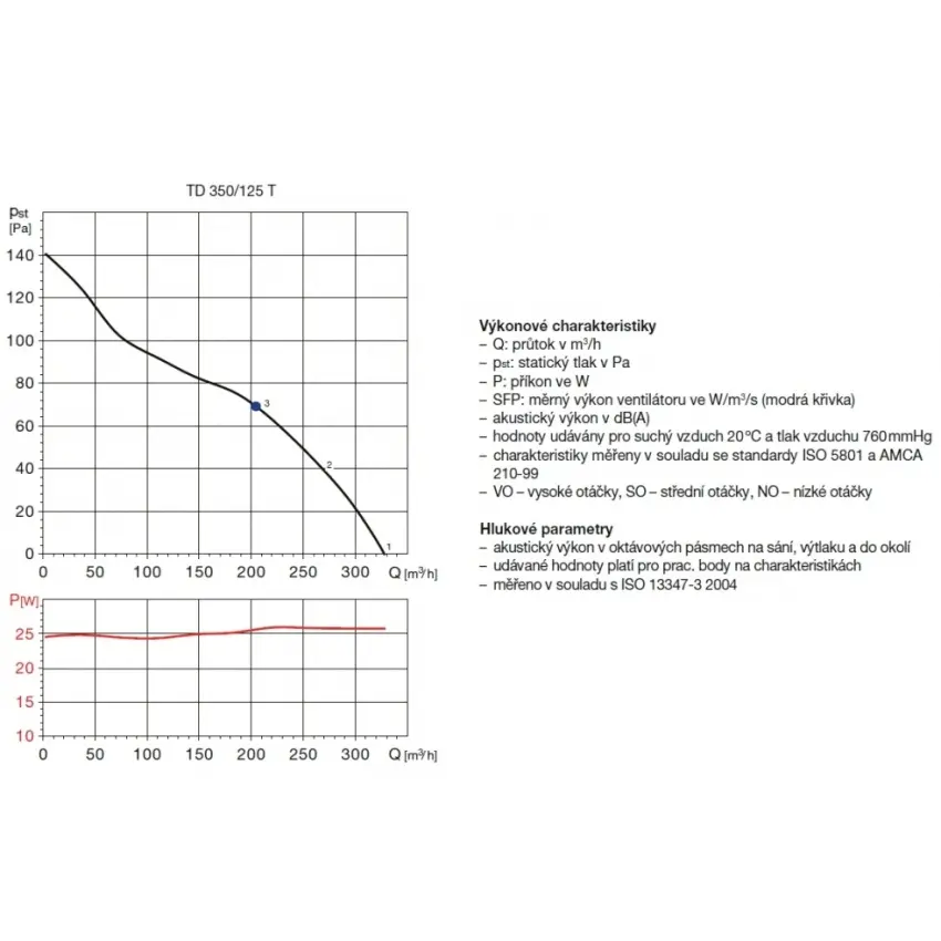 EDV_td350tgraf-47710.jpg