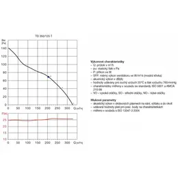 EDV_td350tgraf-47710.jpg