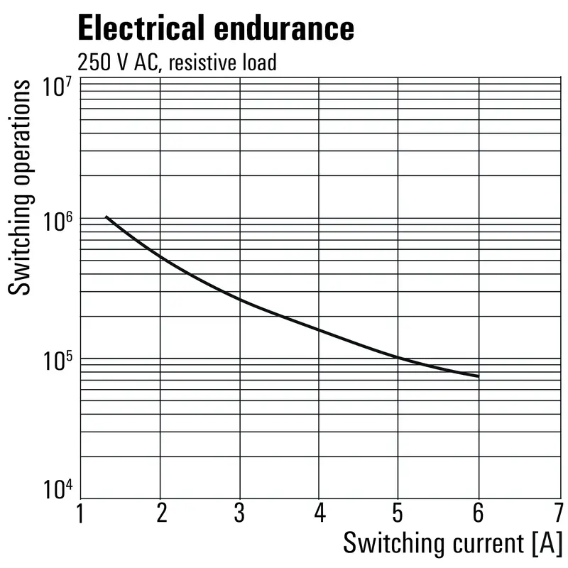 WM_PV_11227700009204_EN.jpg