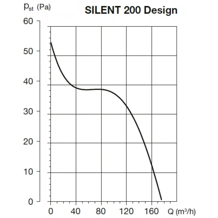 EDV_silent200design-graf-47249.jpg