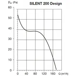 EDV_silent200design-graf-47249.jpg