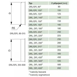 EDV_drl-dfl-rozmery-50803.jpg