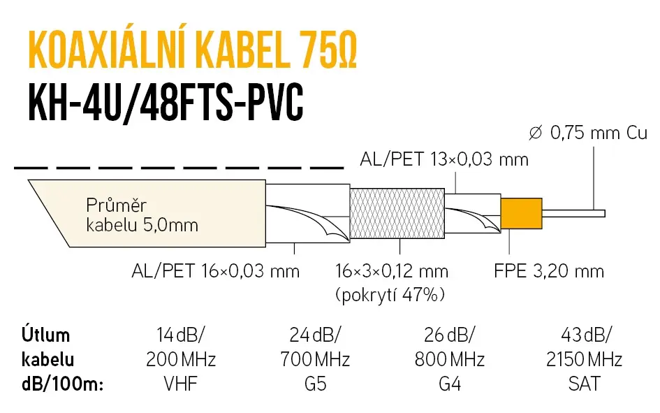 KH-4U-48FTS-PVC.jpg