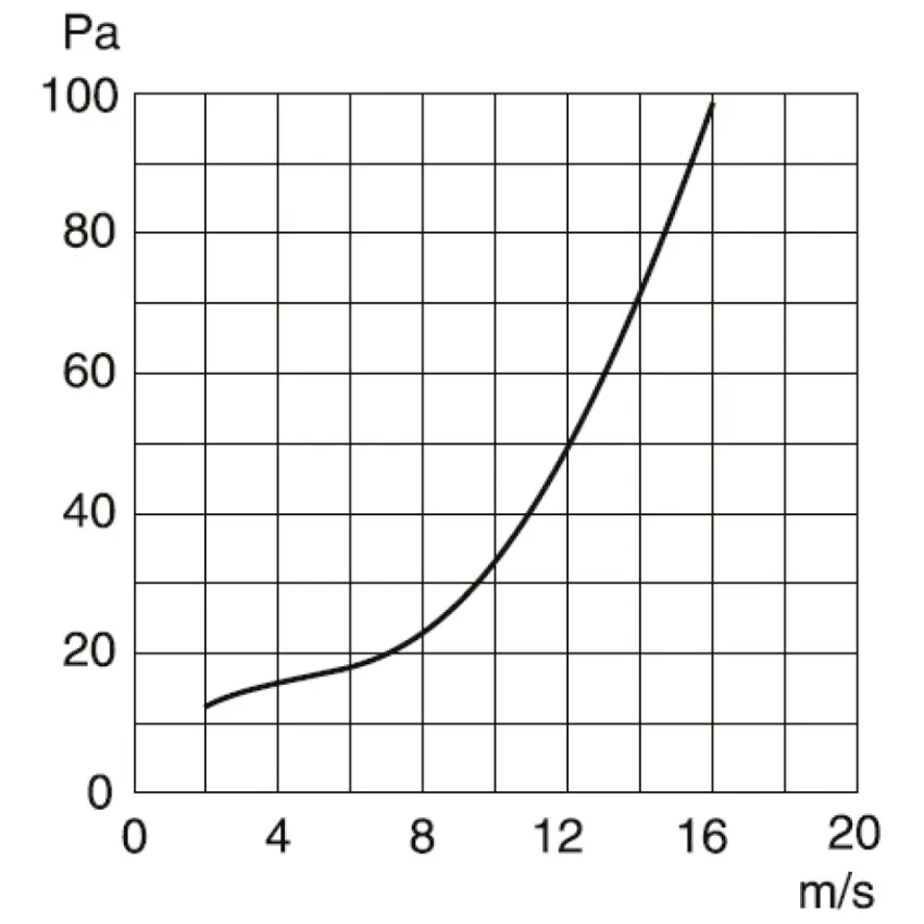 EDV_pmr-graf-52727.jpg