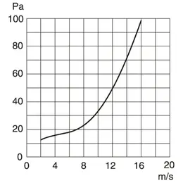 EDV_pmr-graf-52727.jpg