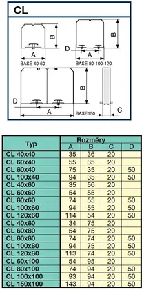 SM_CL_schema.jpg