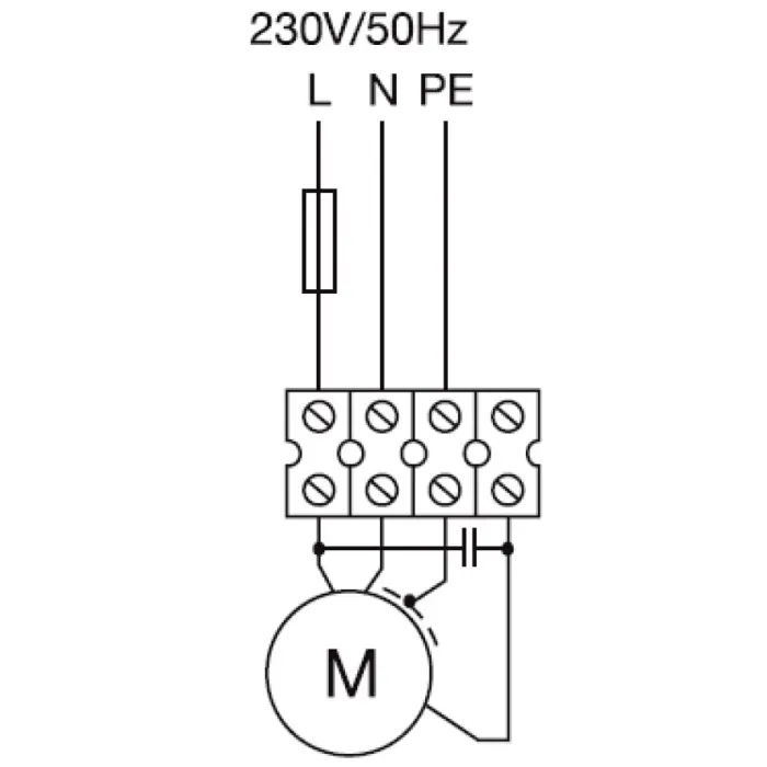 EDV_RM-Nschema.jpg