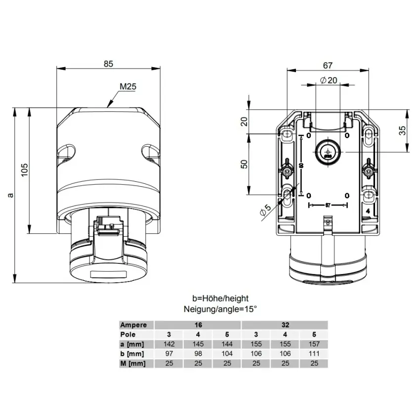 SM_PC-wallsocketip44plug-flange_size.jpg