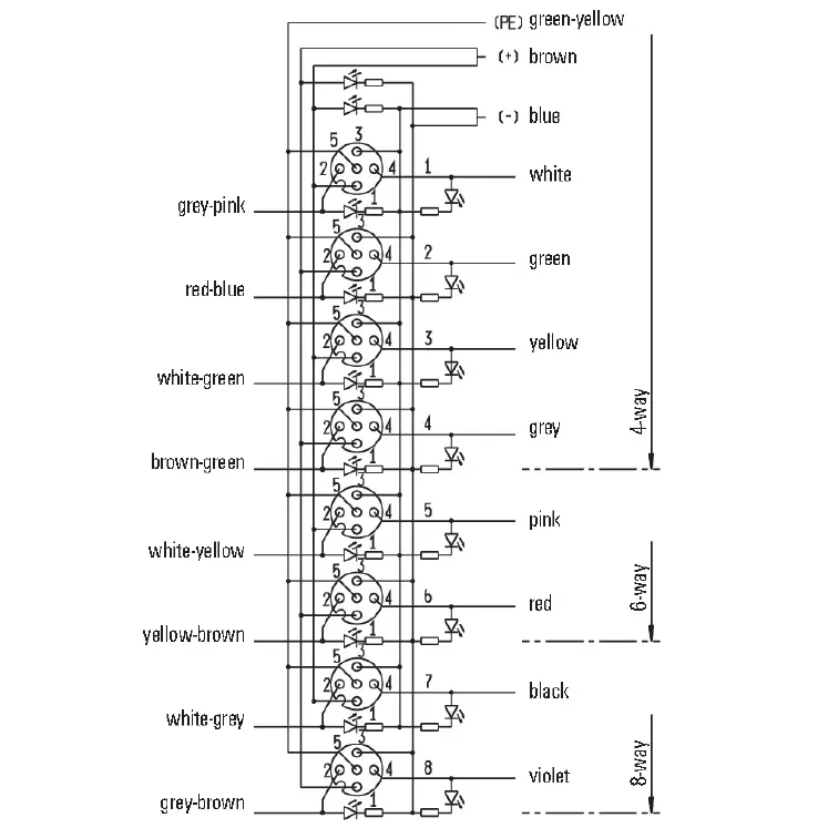 WM_PV_SAI_4_6_8_F_5P_9100_EN.jpg